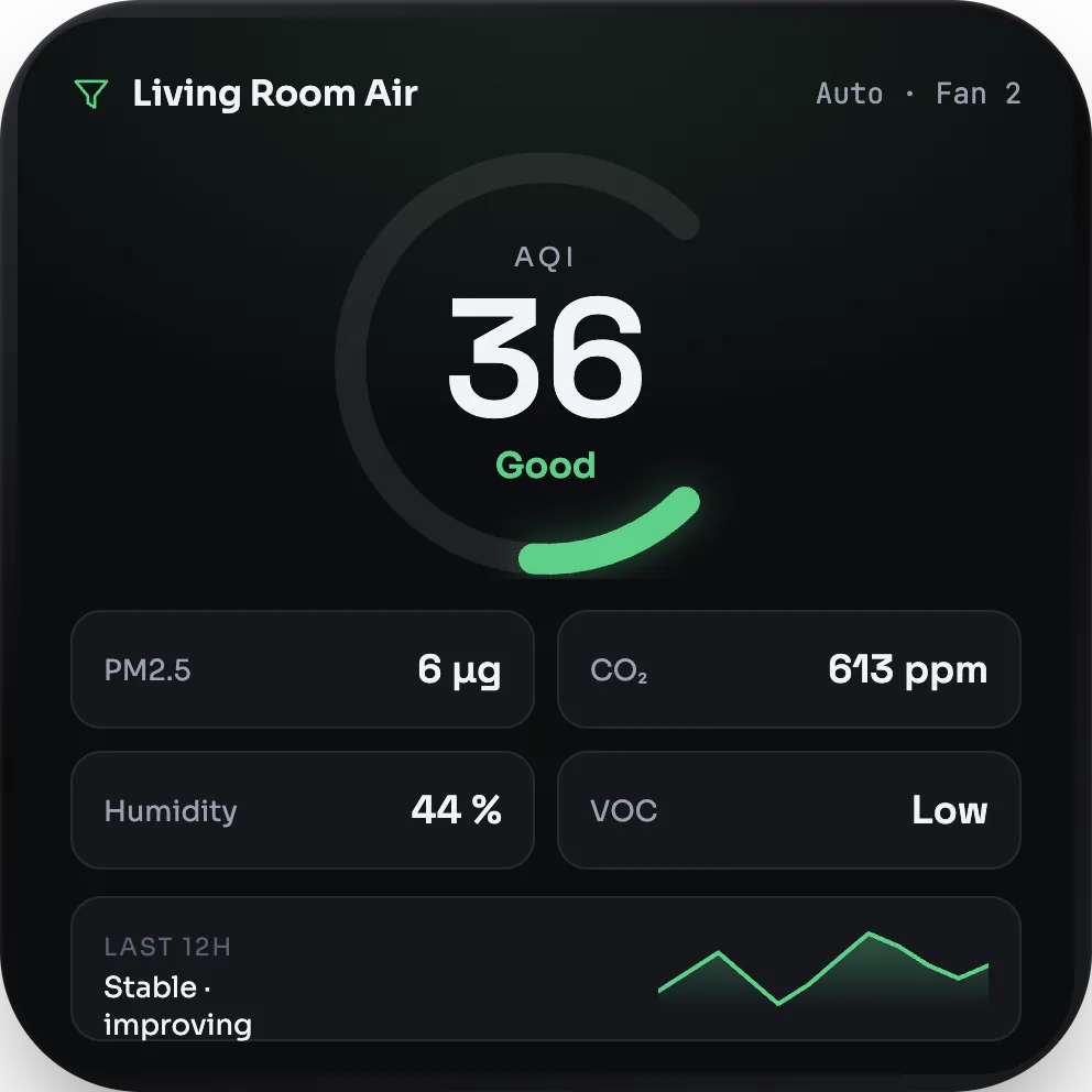 A GEA air-quality UI on an embedded MCU screen