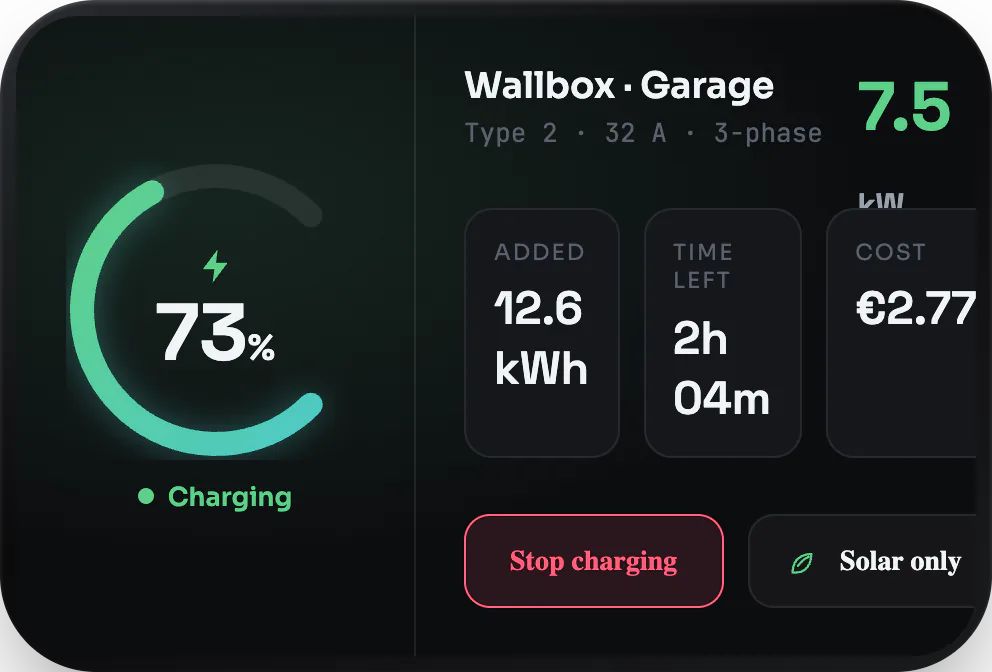 A GEA EV-wallbox UI on an embedded MCU screen